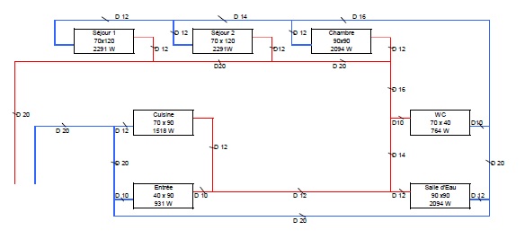 Schema chauffage bitube