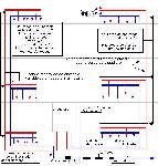 Miniature introuvable ou fichier invalide