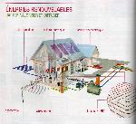 Miniature introuvable ou fichier invalide