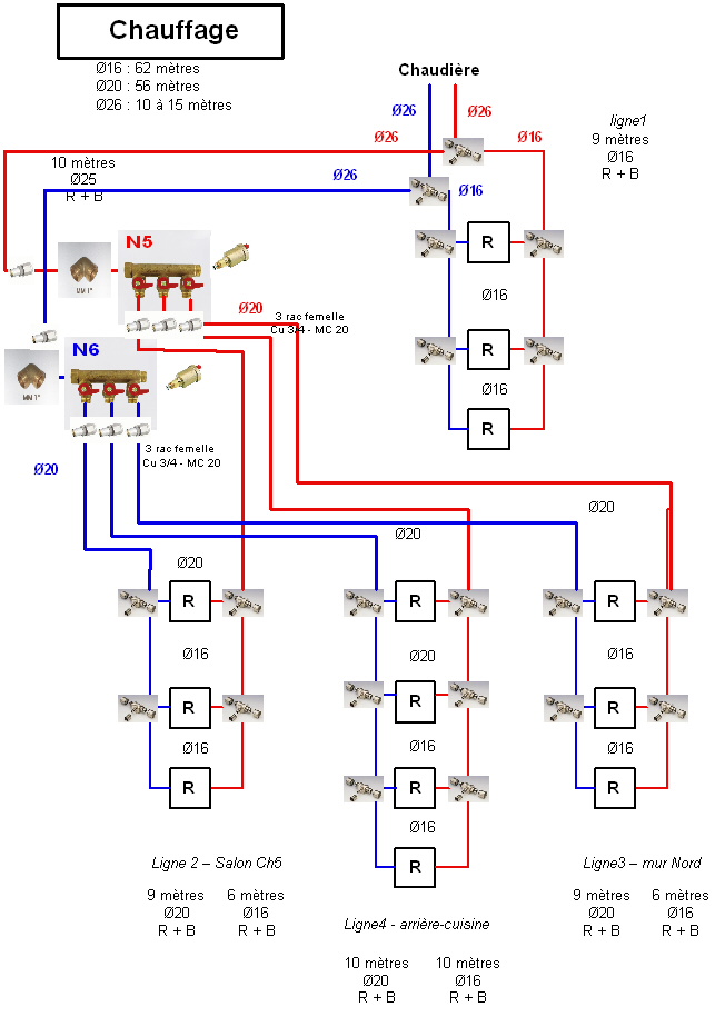 cout installation circuit chauffage central