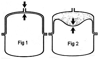 Avantage panneau solaire pour