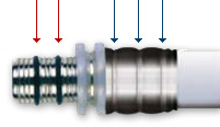 https://www.plombiers-reunis.com/guides/images/raccords/exemple_raccords.png